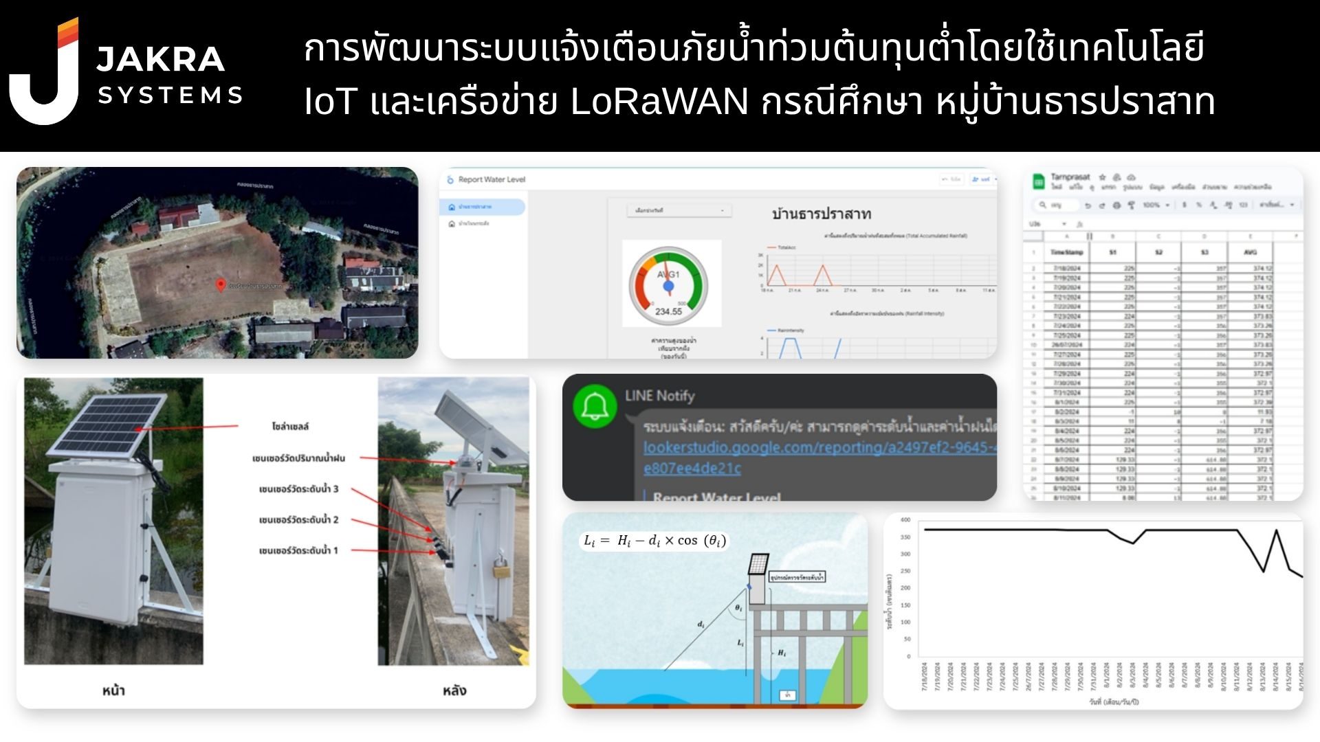 Low-cost IoT + LoRaWAN flood warning system — Tarn Prasat village