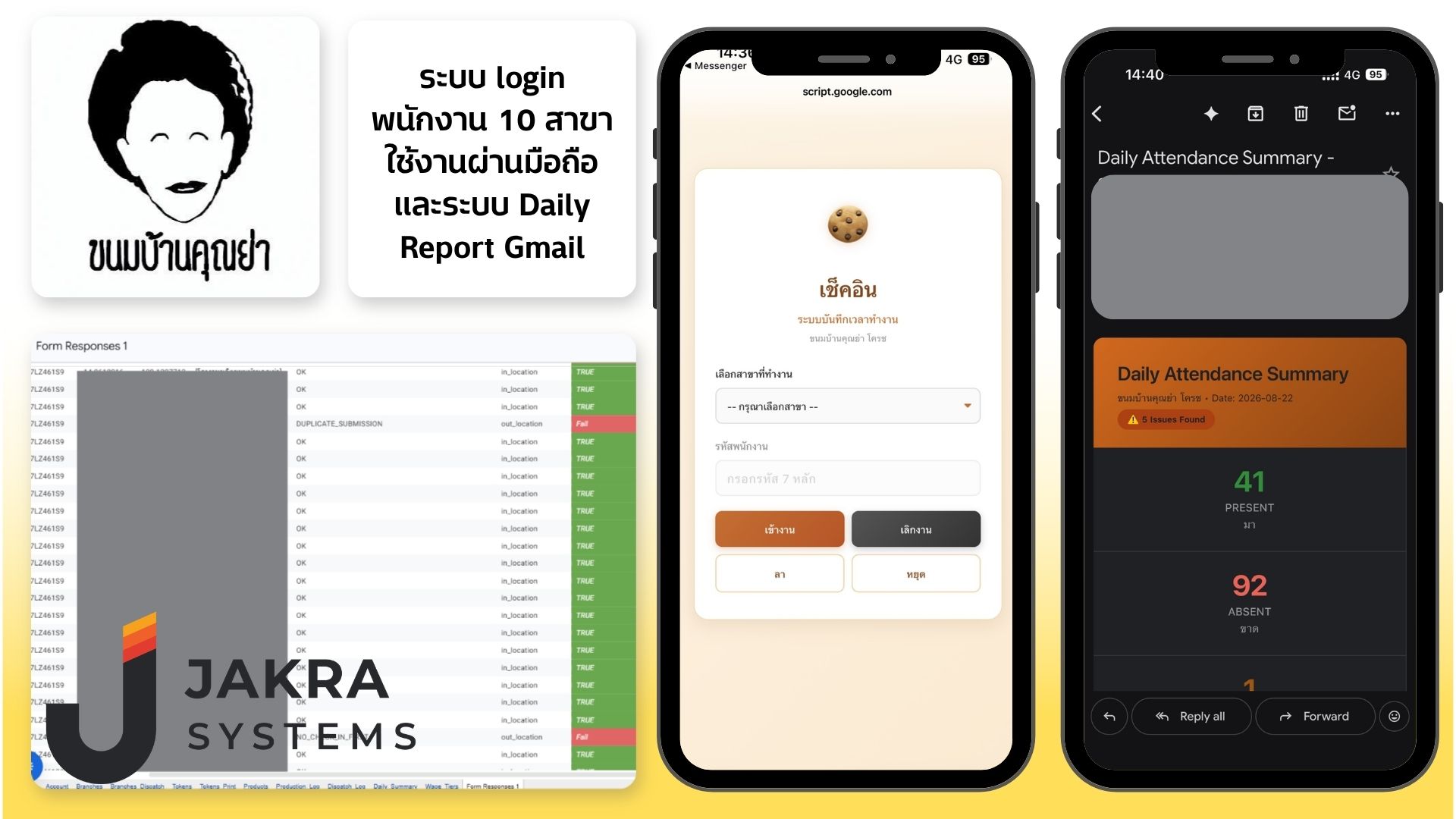 Attendance system across 10 branches — Kanom Baan Khun Ya